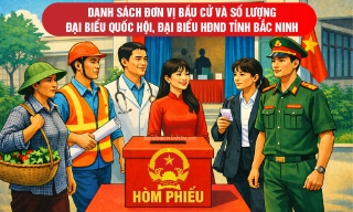 Danh sách đơn vị bầu cử và số lượng đại biểu Quốc hội, đại biểu HĐND tỉnh Bắc Ninh